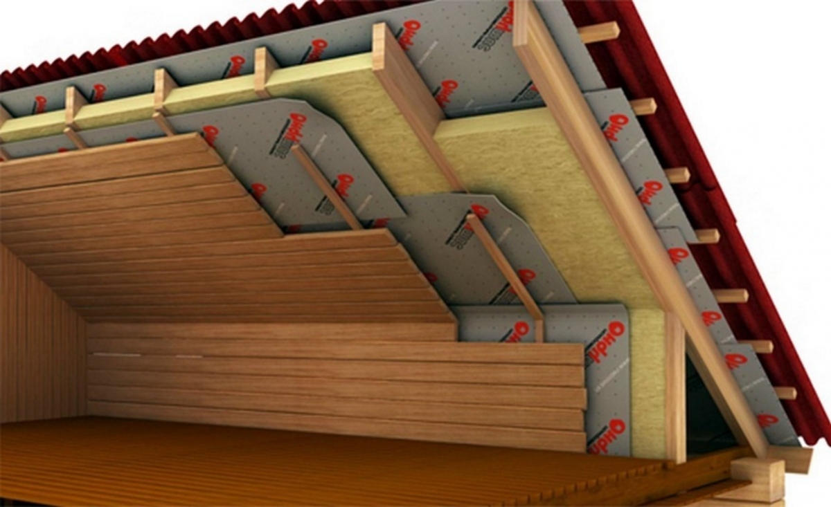 Правила утепления крыши деревянного дома снаружи и изнутри