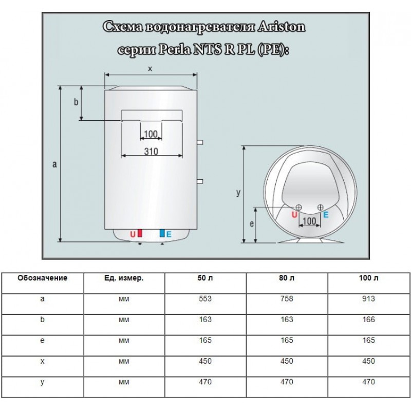 Аристон водонагреватель на 50 литров, инструкция по применению