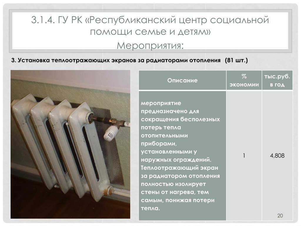 Как правильно выбрать декоративный экран для радиатора отопления