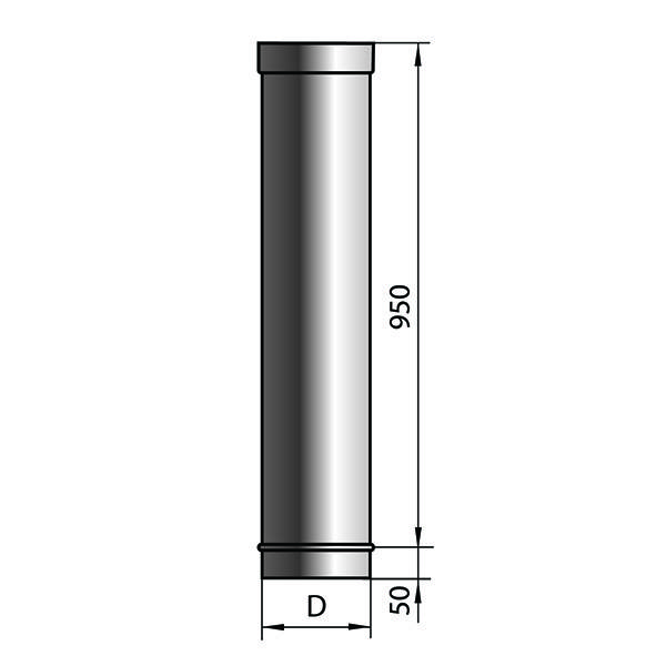 Как рассчитать высоту, диаметр и размеры трубы дымохода
