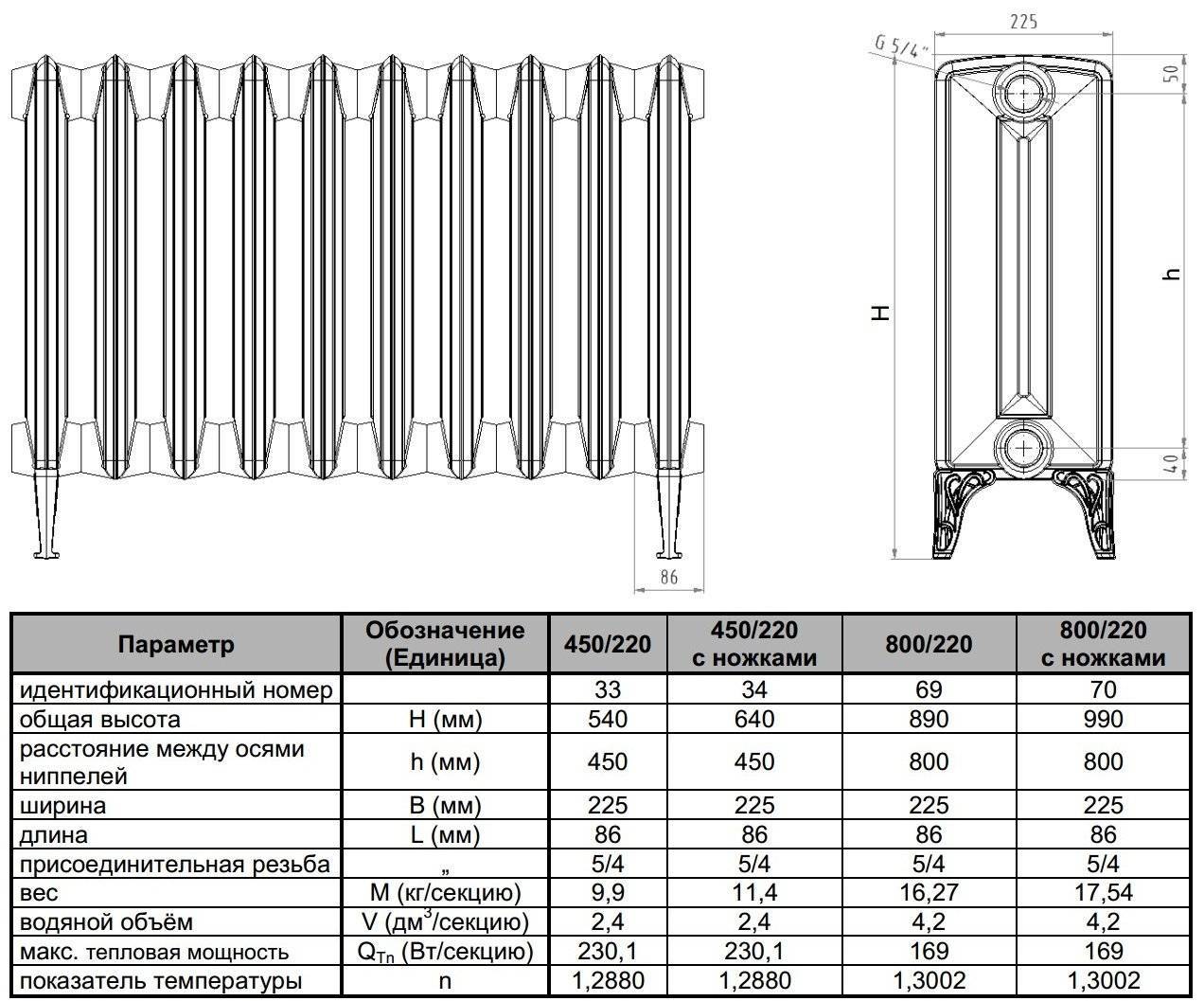 Чугунные радиаторы отопления мс 140 500 технические характеристики и основные правила монтажа,вес радиатора чугунного, 1 секции чугунной батареи,сколько весит чугунная батарея 10 секций,размеры чугунных радиаторов,радиатор чугунный,