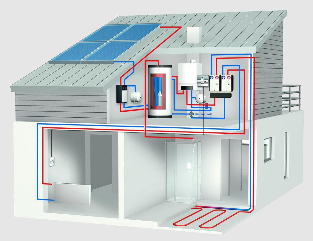 Автономное отопление частного, загородного дома, схема