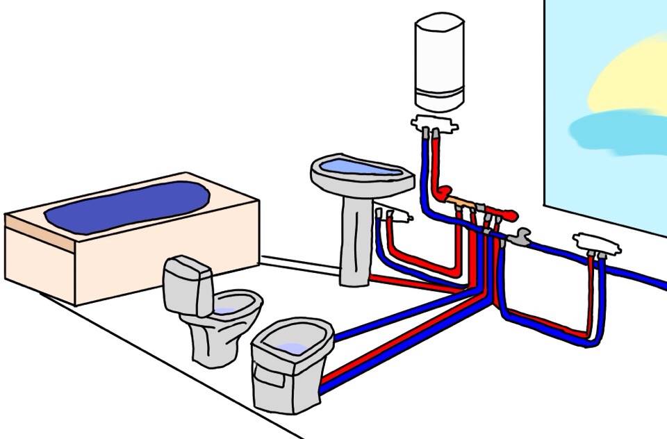 Как организовать ввод воды в дом: схемы разводки водопровода + инструктаж по обустройству