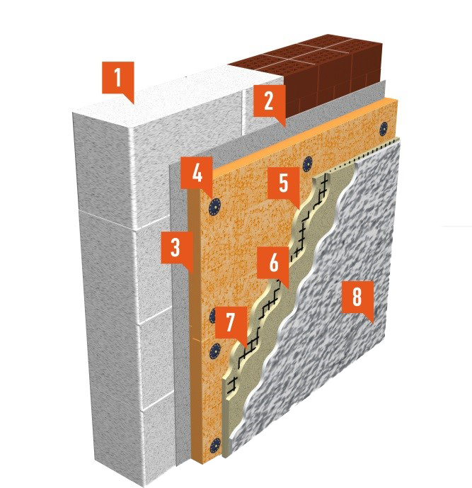 Что надо знать об утеплении стен пенопластом снаружи