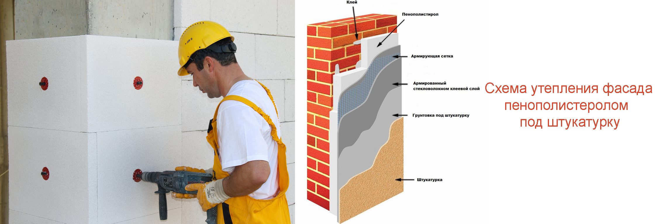 Утепление стен снаружи пенопластом: подробная пошаговая инструкция + фото