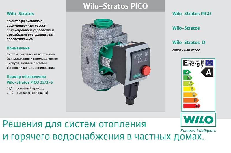 Циркуляционный насос wilo для систем отопления, инструкция для агрегата вило