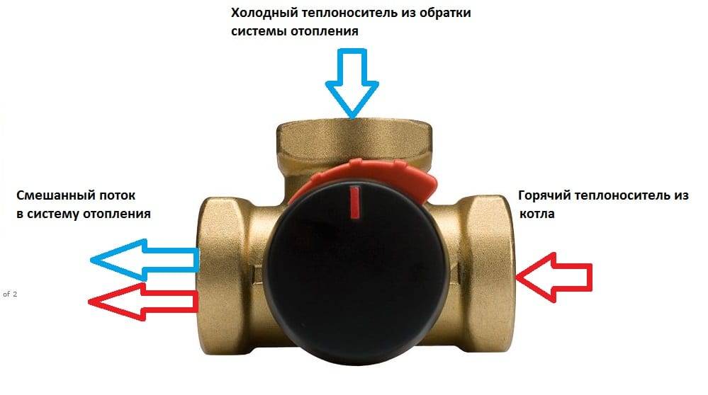 Трехходовой и термостатический смесительный клапан для котла. как подобрать трехходовой клапан для теплых полов и дровяного котла