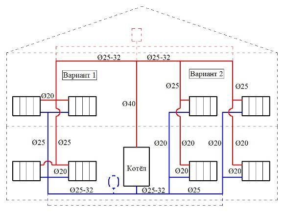 Схема отопления двухэтажного дома - разновидности и руководство по монтажу