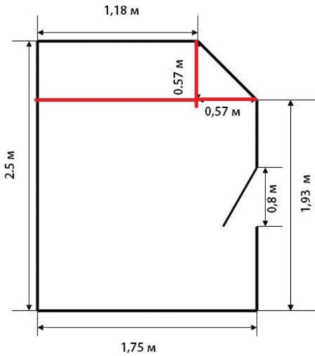 Как посчитать площадь комнаты, стен, пола, потолка? формула расчета