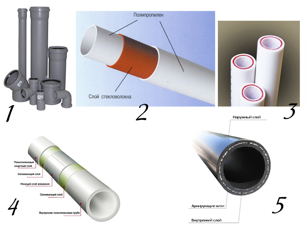 Пластиковые трубы для отопления: характеристики, диаметр, пайка своими руками, как самому сделать отопление из пластиковых труб, фото и видео примеры