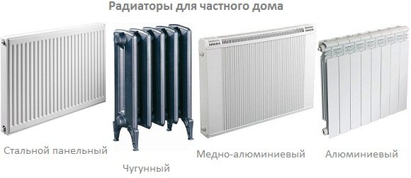 Отличие биметаллических радиаторов от алюминиевых - лучшее отопление