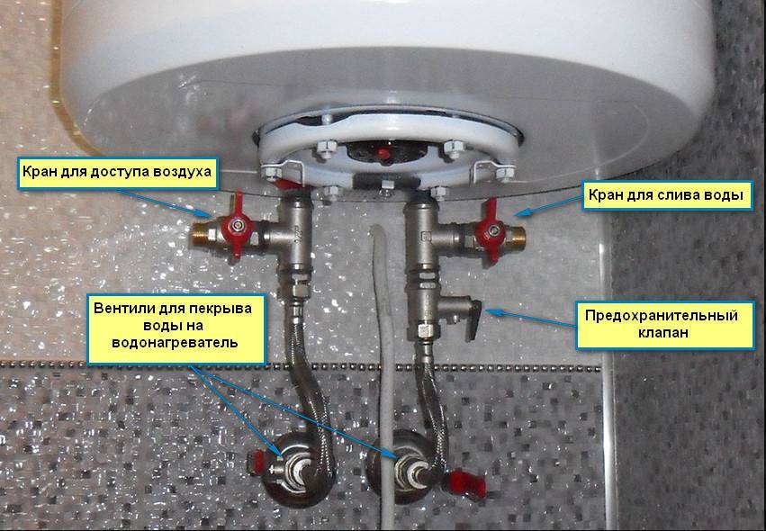 Как слить воду из водонагревателя: все способы слива воды