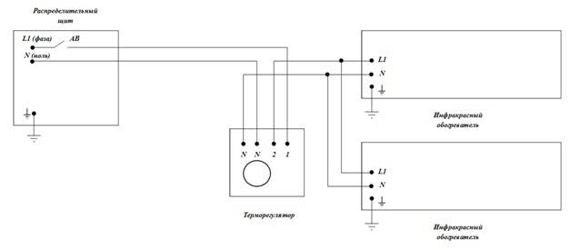 Управление инфракрасными обогревателями с помощью терморегуляторов