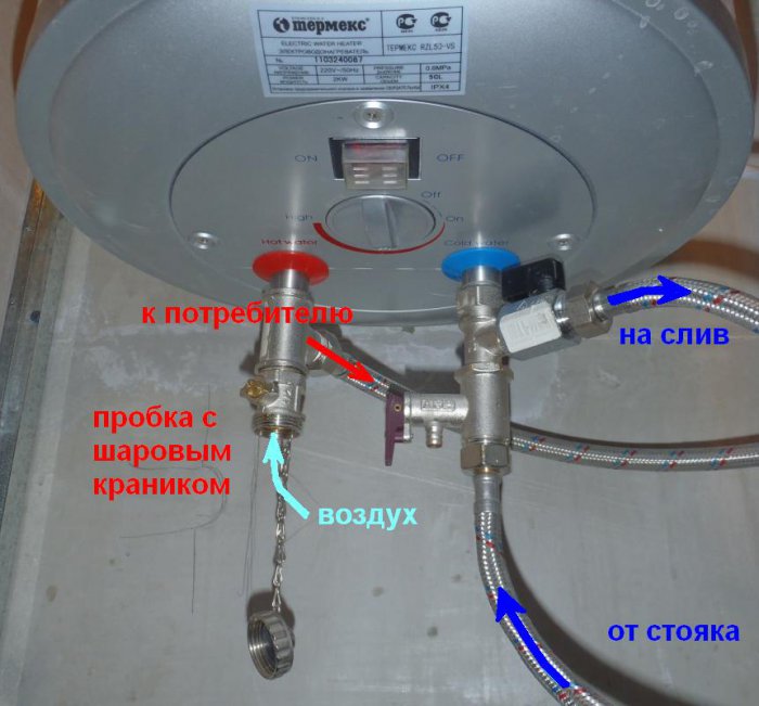 Установка водонагревателя (электрического бойлера): схемы подключения к водопроводу и электросети