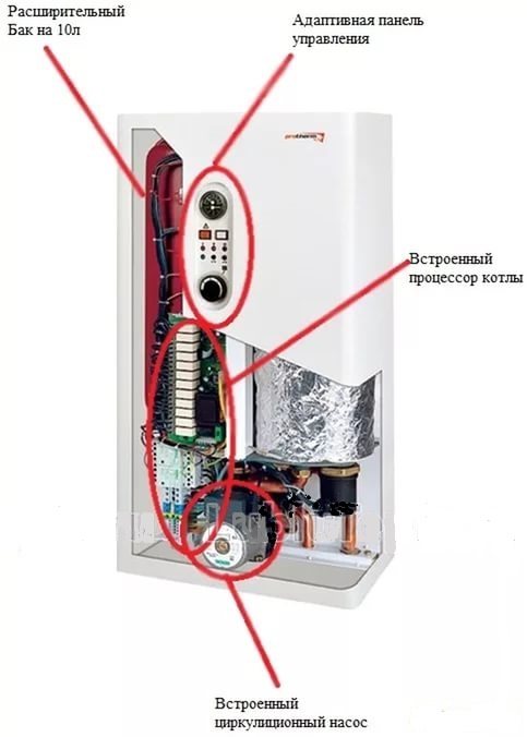 Как устанавливать и настраивать электрический котел протерм скат 9 квт, краткая инструкция по эксплуатации