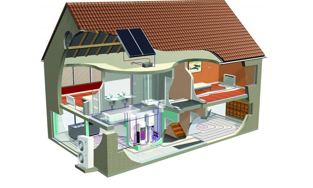 Современные системы отопления: новые технологии для частного дома