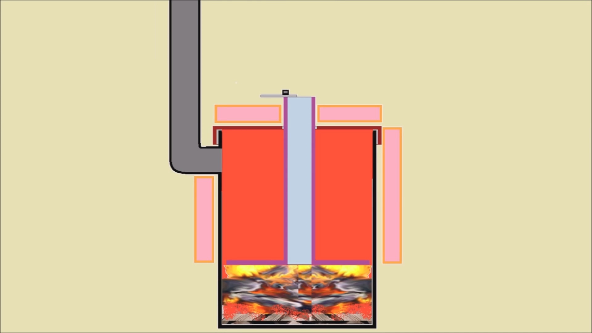 Проста в изготовлении, удивительно эффективна: бубафоня – самодельная печь длительного горения