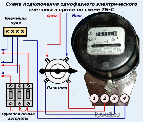 Как проверить электросчетчик на правильность показаний - всё о электрике в доме
