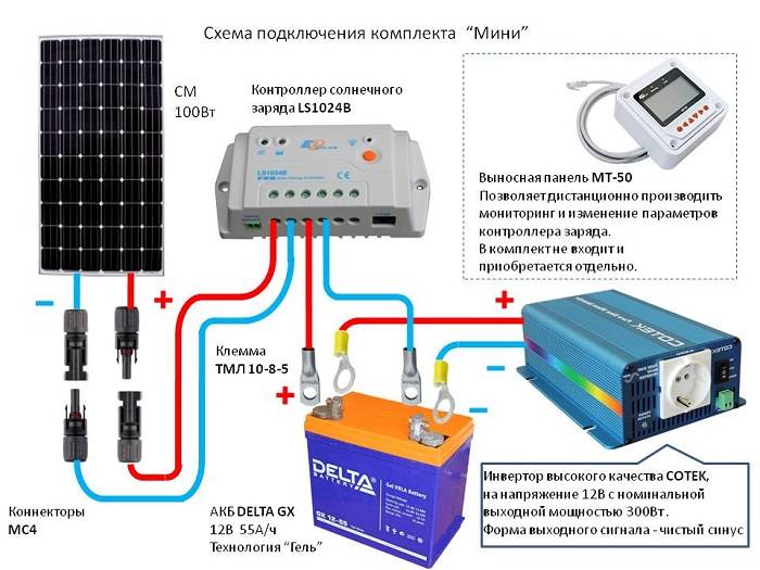 Солнечные батареи: все про альтернативный источник энергии — solar-energ.ru. зарядное устройство на солнечных батареях: как сделать своими руками зарядное устройство на солнечных батареях: как сделать своими руками