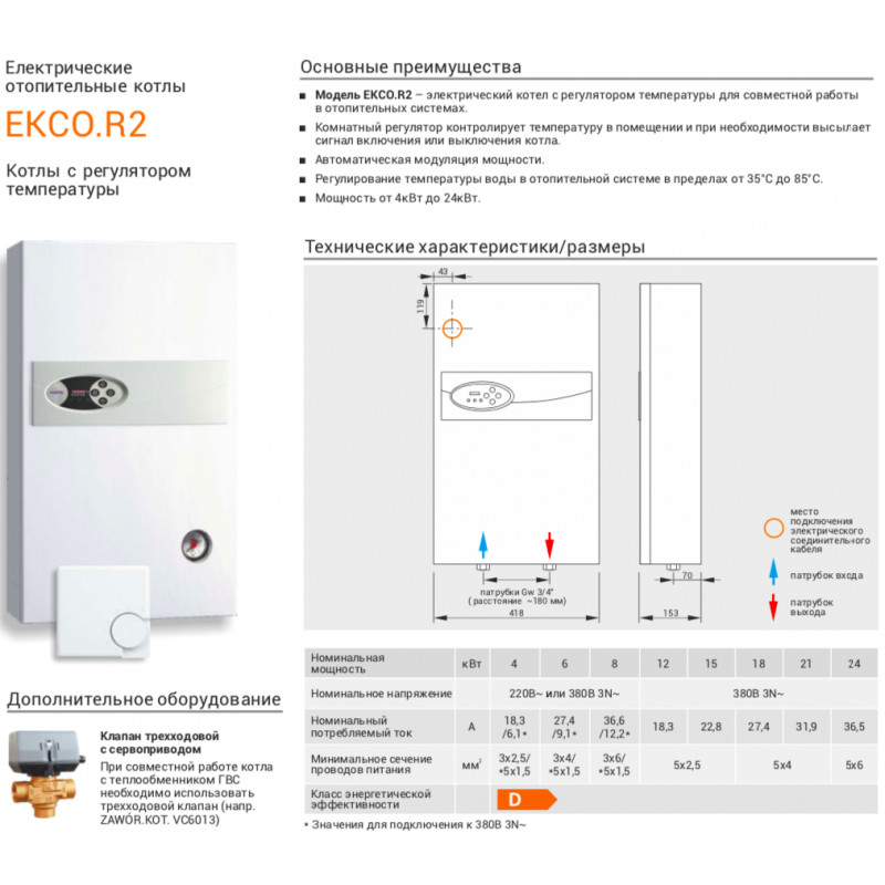 Польские электрокотлы kospel - характеристики моделей ексо l и ексо r