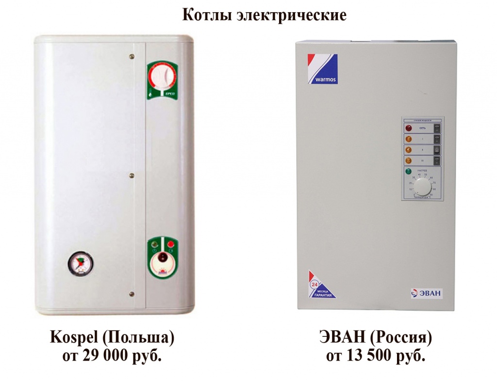 Электрический котел kospel ekco l2 8 квт