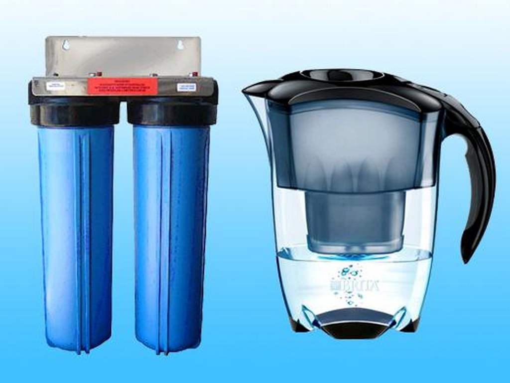 Рейтинг лучших фильтров для воды. какой выбрать: проточный или кувшин?