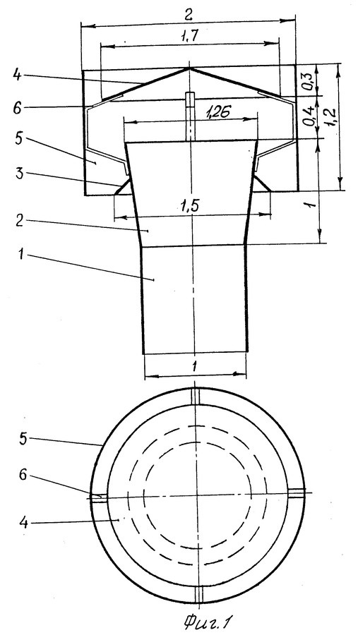 Дефлектор на дымоход, в том числе его виды с характеристикой и принципом действия, а также особенности установки