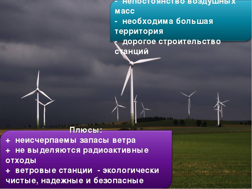 Преимущества ветряков. Минусы ветрогенератора. Минусы ветровой электростанции. Ветряные электростанции плюсы. Ветровая плюсы и минусы.