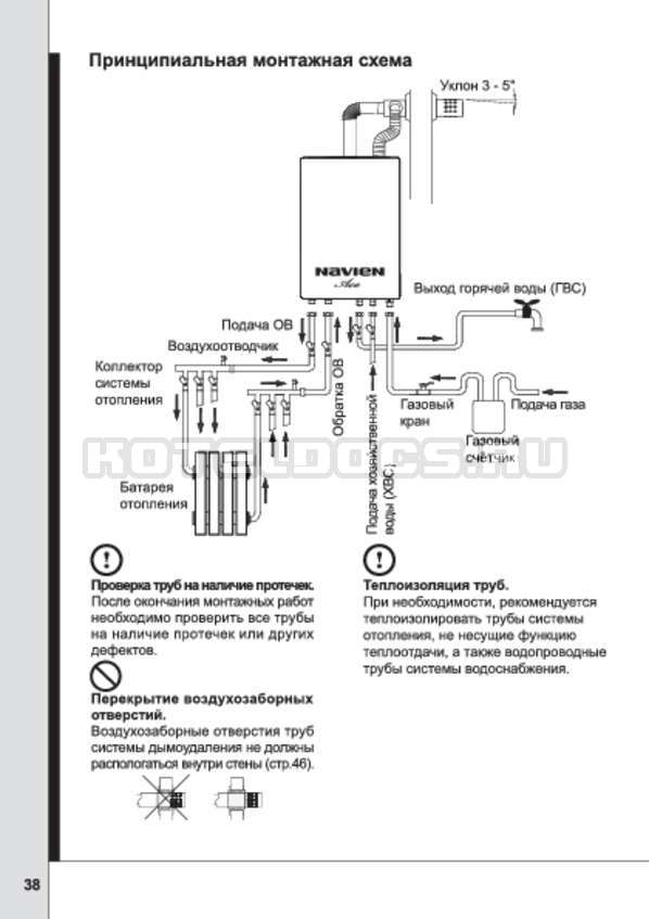 Газовый котел navien ace: основные неисправности, инструкция по эксплуатации, а также отзывы владельцев