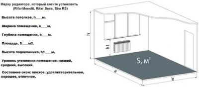 Расчет радиаторов отопления: по площади, по объему, в зависимости от температурного режима, материалов и размеров