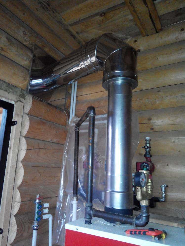 Дымоход для газового котла в частном доме:требования, материалы