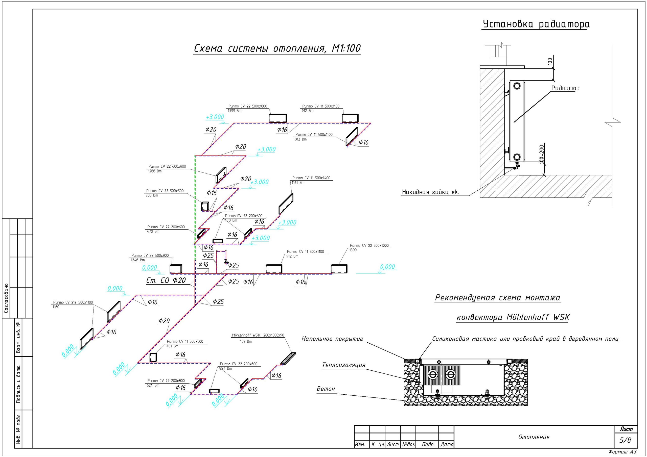 Аксонометрическая схема пожарного водопровода