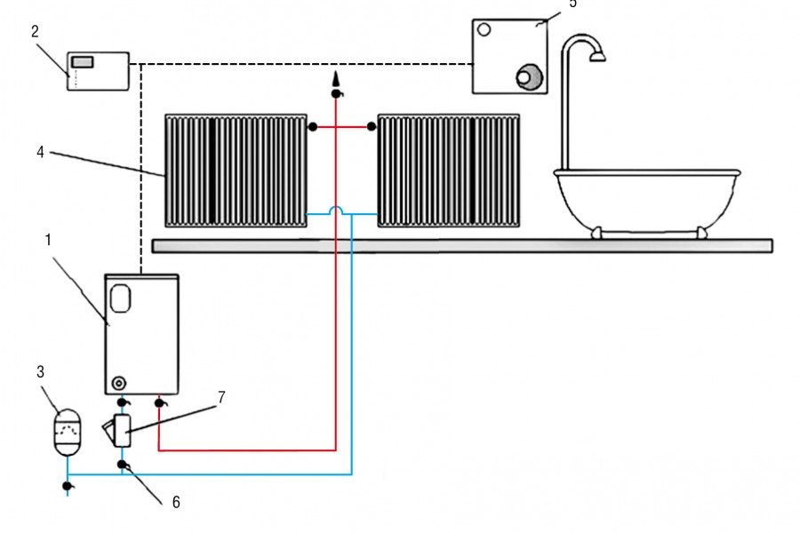 Электрокотел для отопления частного дома, устройство своими руками, как самому сделать данный агрегат