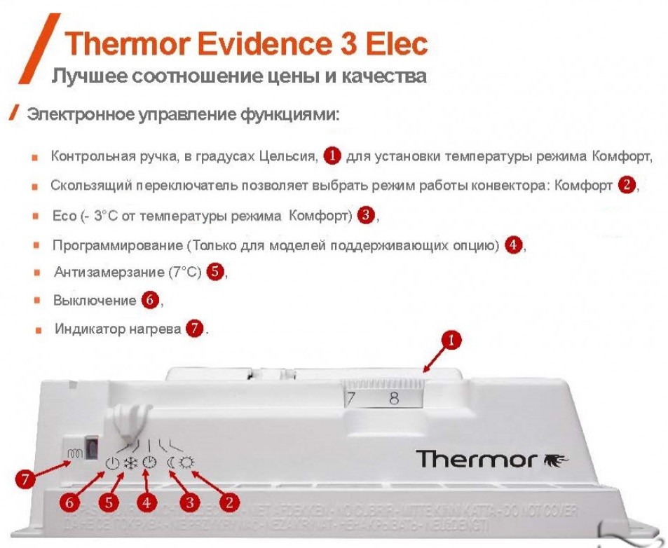 Конвекторы thermor – инструкция и принцип работы конвектора