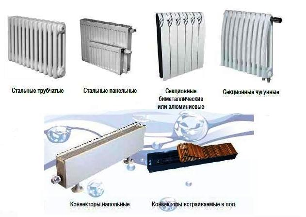 Конвекторные батареи (28 фото): в чём разница между радиатором и конвектором, приборы водяного и электрического отопления