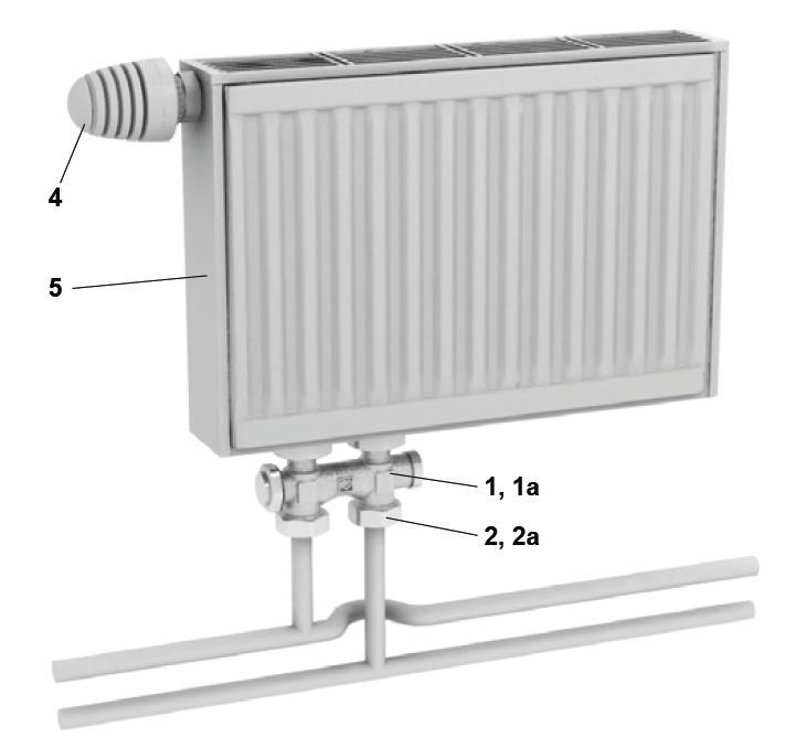 Правильное подключение радиаторов отопления при однотрубной системе | всё об отоплении