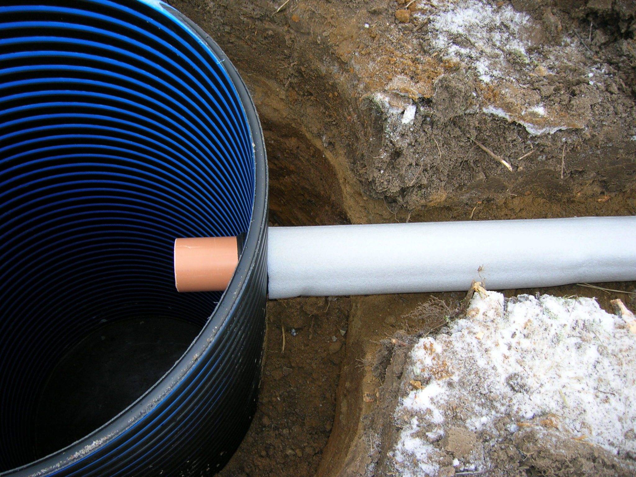 Чем и как утеплить водопроводную трубу – выбор утеплителя, правила проведения работ на улице