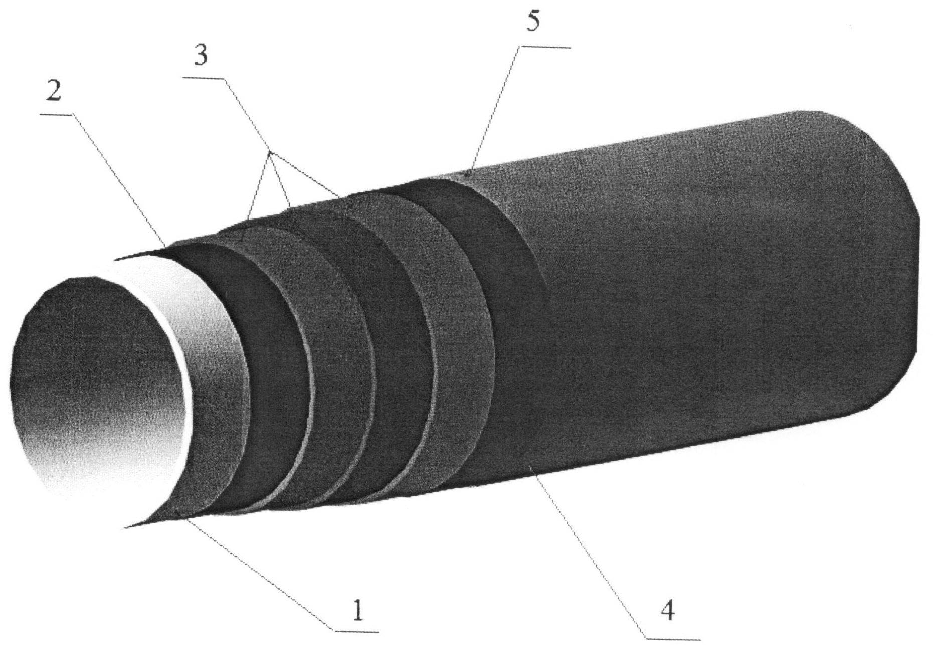 Теплоизоляция для труб — подсчет объема и площади теплоизолятора