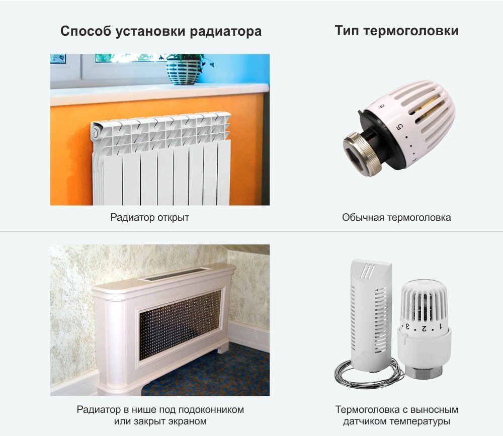Термоголовки для радиаторов отопления