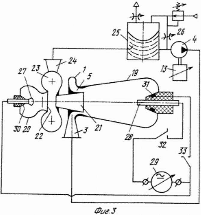 Создание кавитационного теплогенератора своими руками: преимущества, строение, принцип работы и пошаговая инструкция