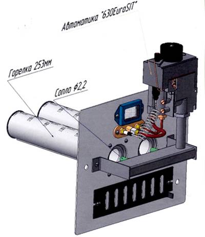 Газовая горелка для котла: бытовые приборы с автоматикой для отопления, как сделать аналог своими руками, особенности самодельной горелки