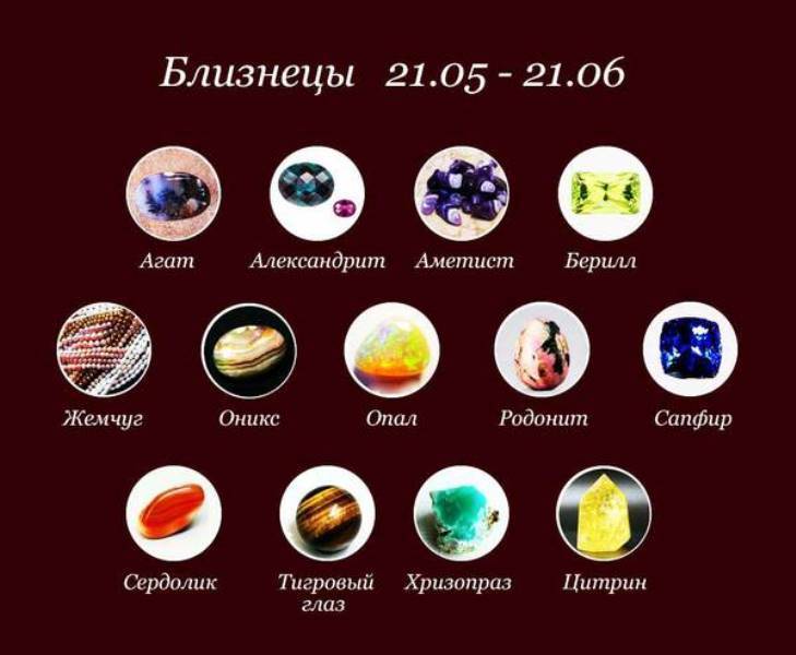 Маникюр по гороскопу: какой дизайн и цвет выбрать по знаку зодиака | vogue russia
