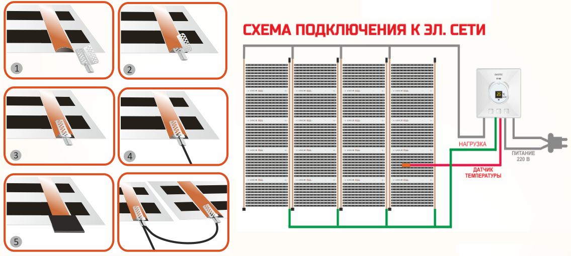 Особенности подключения теплого пола к терморегулятору