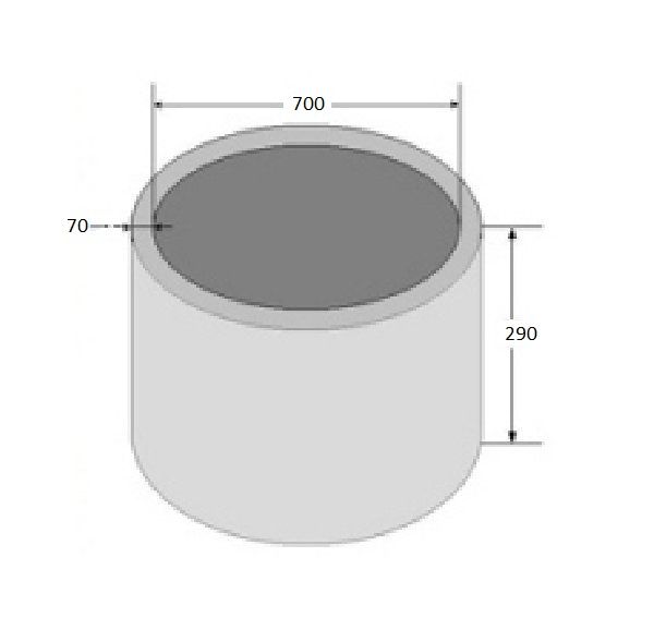 Жби кольца: классификация и стоимость железобетонных колец для колодца