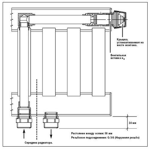 Подключение радиаторов отопления с нижней подводкой