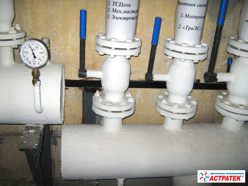 Изоляция труб отопления: изоляционные материалы для трубопровода теплоснабжения