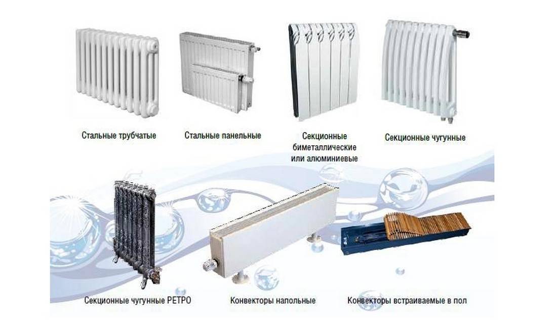 Виды радиаторов отопления: преимущества и недостатки
