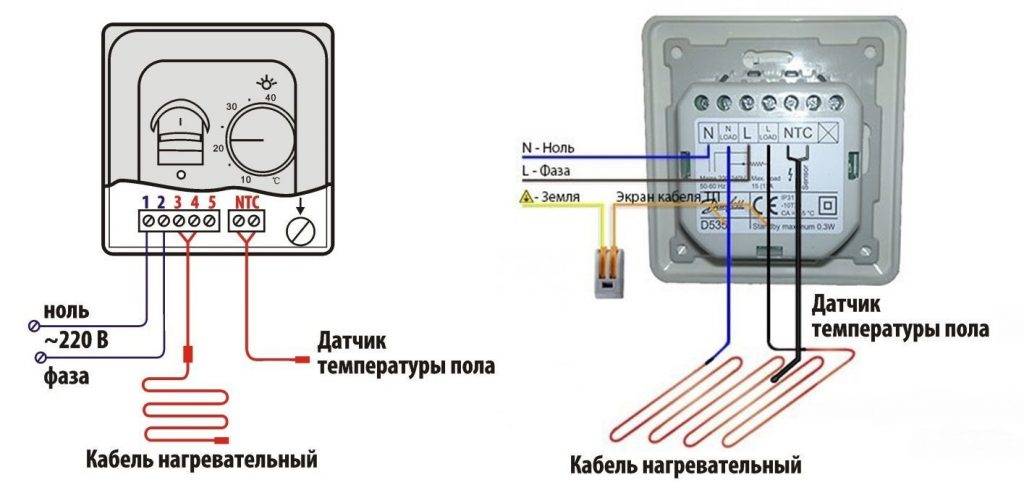 Как самостоятельно сделать и подключить терморегулятор: принцип работы, инструкция, схема + фото лучших самодельных терморегуляторов