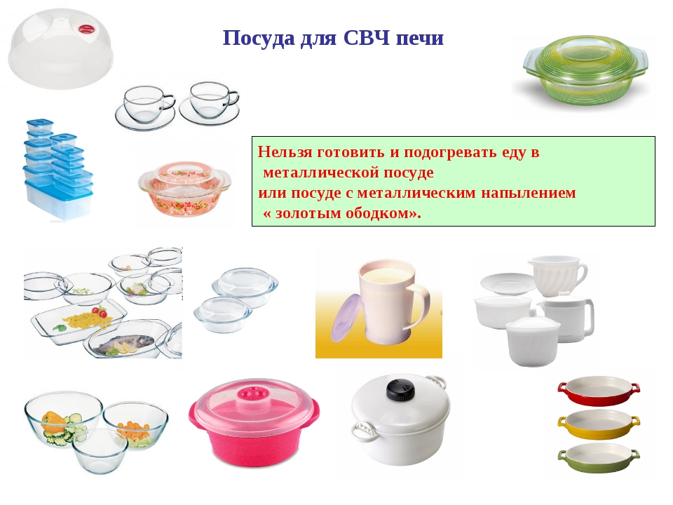 Посуда для микроволновки, критерии выбора и частые ошибки
