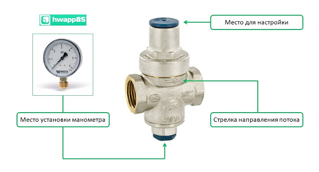 Регулятор давления воды в системе водоснабжения: редуктор для измерения рабочего уровня напора водопровода, установка и регулировка в водопроводной сети